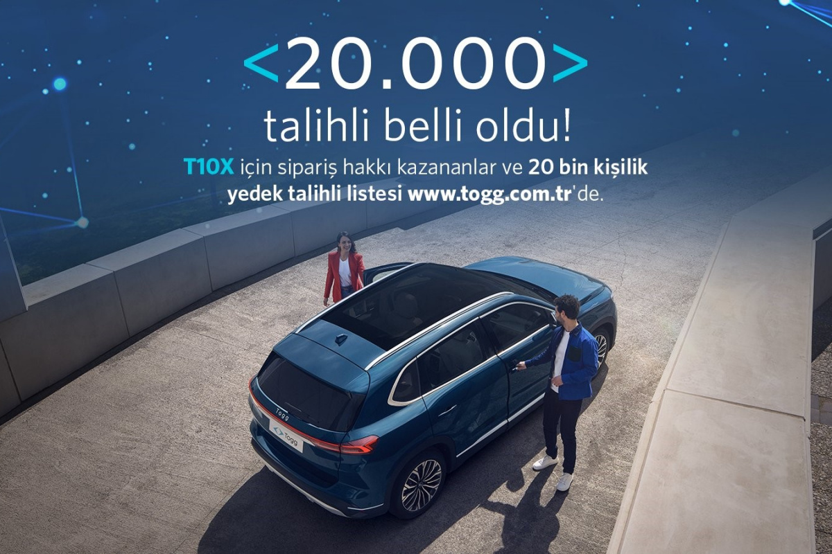 Yerli otomobil Togg’un ilk sahipleri belli oldu Türkiye’nin otomobili Togg’un T10X modeli için sipariş hakkı kazanan 20