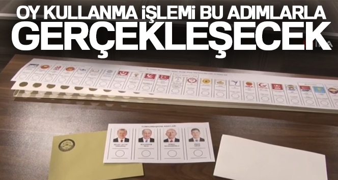 14 Mayıs’ta gerçekleştirilecek 28. Dönem Türkiye Büyük Millet Meclisi (TBMM)