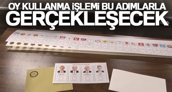 14 Mayıs’ta gerçekleştirilecek 28. Dönem Türkiye Büyük Millet Meclisi (TBMM)