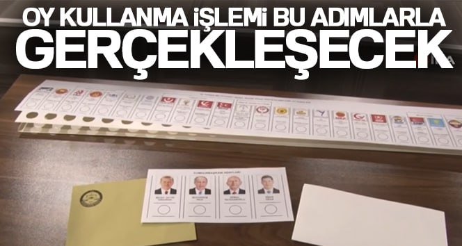 14 Mayıs’ta gerçekleştirilecek 28. Dönem Türkiye Büyük Millet Meclisi (TBMM)