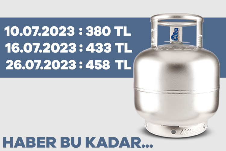 Bandırma’da 10 Temmuz Pazartesi günü zamlanan tüp fiyatları 16 Temmuz