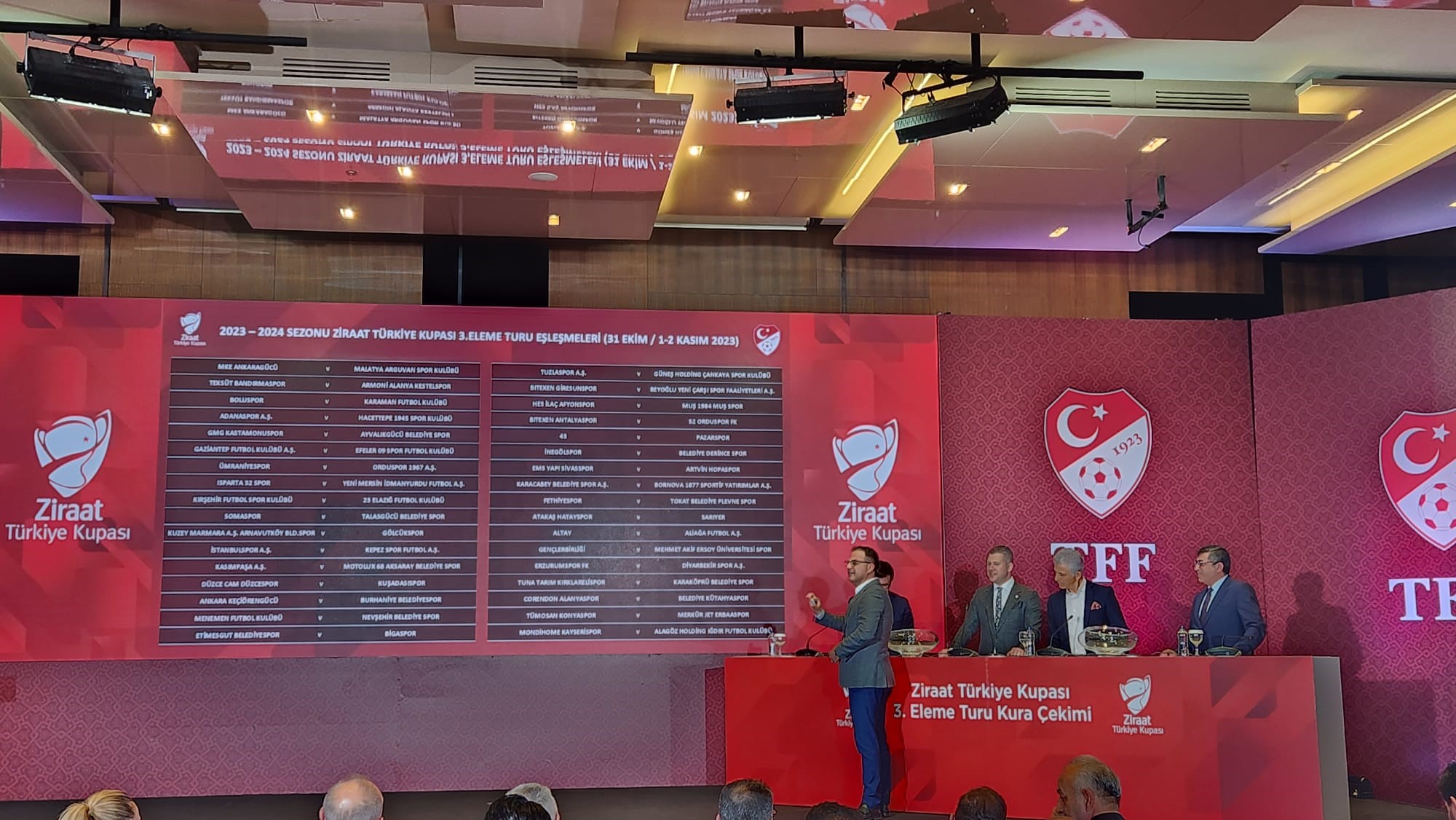 Ziraat Türkiye Kupası 3. Eleme Turu’nda eşleşmeler, yapılan kura çekimi
