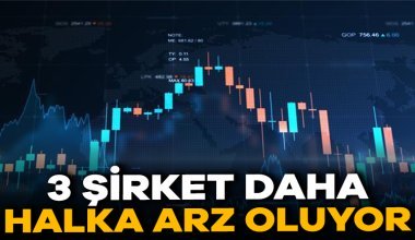 Sermaye Piyasası Kurulu (SPK), Çates Elektrik Üretim AŞ, Şeker Yatırım