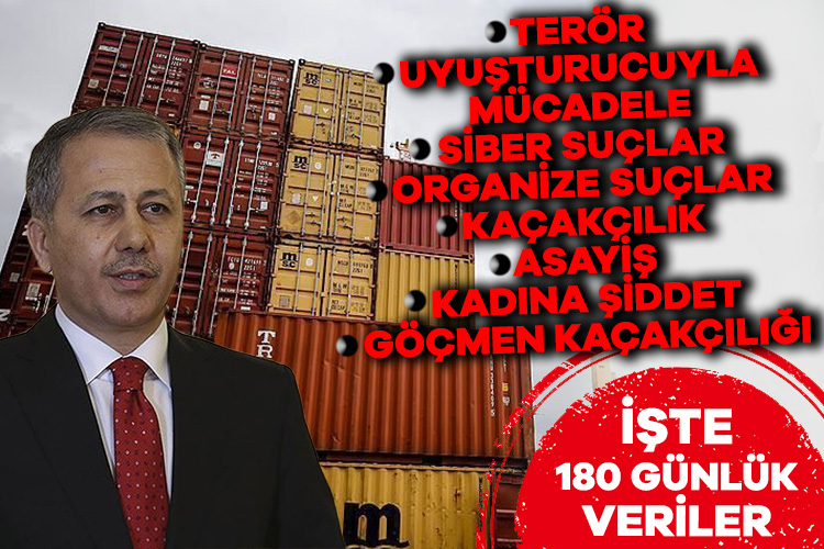 İçişleri Bakanı Ali Yerlikaya, Ankara’da Güvenlik ve Acil Durumlar Koordinasyon