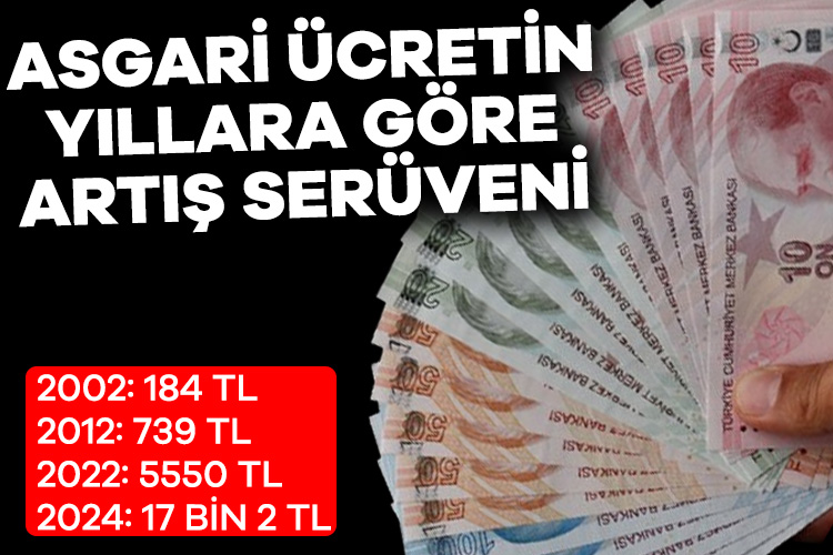 2002’den itibaren asgari ücret serüveni! 2024 yılı için asgari ücret zammı belli oldu. Açıklamanın ardından