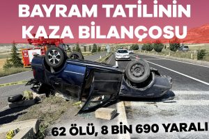 İçişleri Bakanı Ali Yerlikaya, bayram tatilinin ilk 7 gününde trafik
