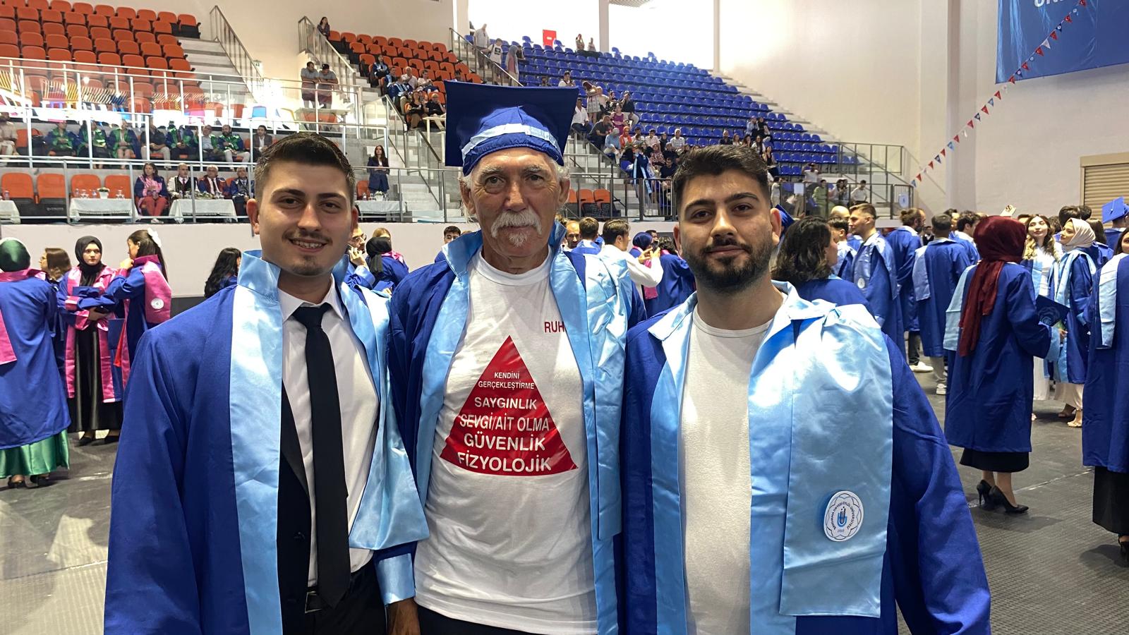 Erdek’te okuyan Türkiye’nin en yaşlı üniversite öğrencisi mezun oldu Balıkesir’in Erdek ilçesinde üniversite okuyan Ruhi Yurtsever, Türkiye’de okuyan en