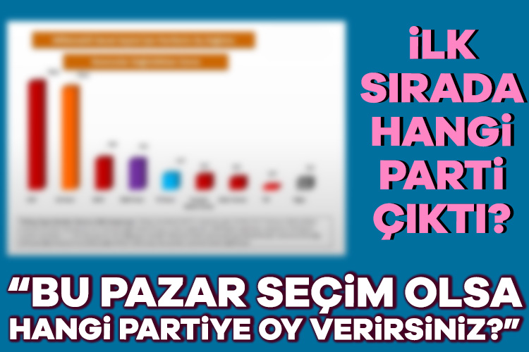 ASAL Araştırma ve Danışmanlık Şirketi, Bursa dahil 26 ilde yaptığı