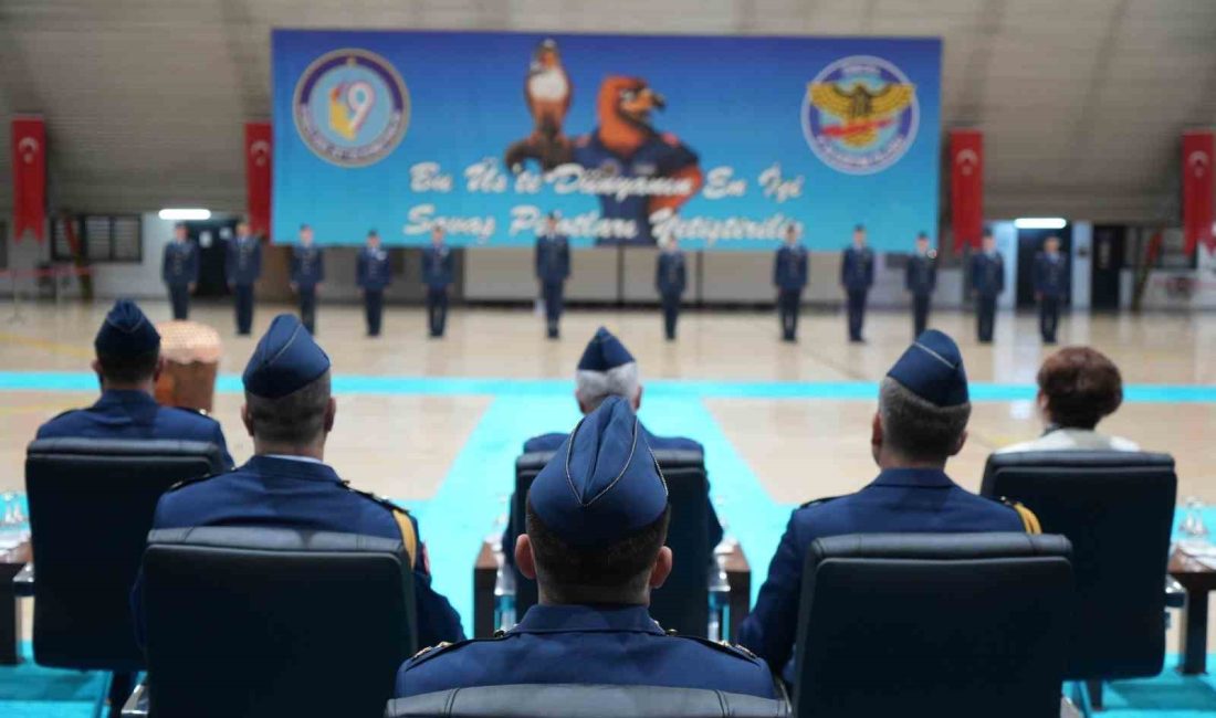 Balıkesir 9’uncu Ana Jet Üs Komutanlığında F-16 harbe hazırlık eğitimini