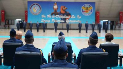 Balıkesir 9’uncu Ana Jet Üs Komutanlığında F-16 harbe hazırlık eğitimini