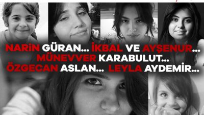 Kız çocuklarının güçlenmesi için var olan yoksulluk, şiddet, dışlanma ve