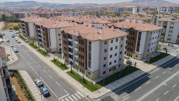 Çevre, Şehircilik ve İklim Değişikliği Bakanlığı Toplu Konut İdaresi Başkanlığı