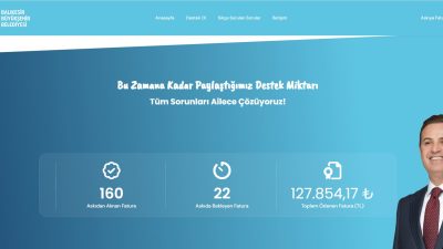 Balıkesir Büyükşehir Belediye Başkanı Ahmet Akın; birlik, beraberlik ve yardımlaşmanın