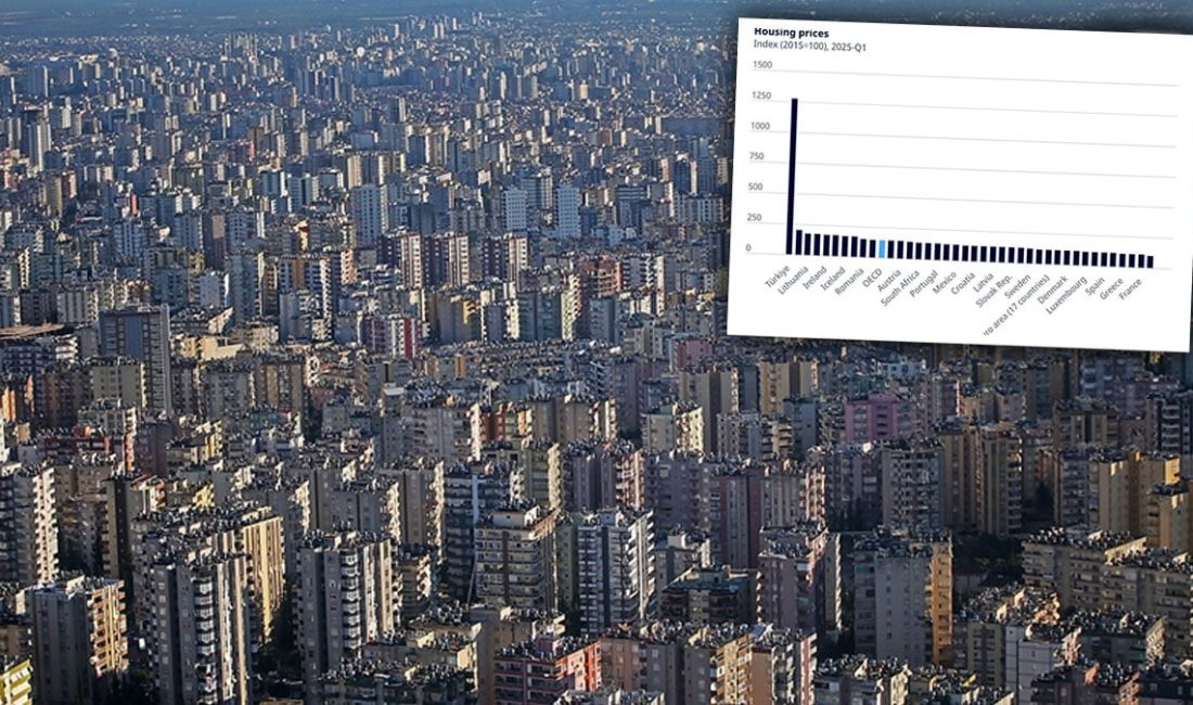 OECD’ye göre Türkiye’de kira fiyatları son 3 yılda %409 arttı.