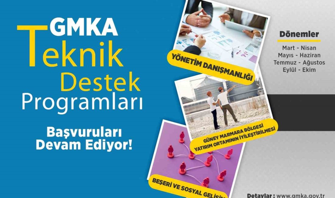 Güney Marmara Kalkınma Ajansı (GMKA) bu sene ilan ettiği Beşeri