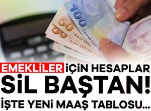 SSK ve Bağkur emeklileri için şimdiden yüzde 10,06'lık enflasyon farkı