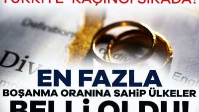 Dünyanın en fazla boşanma oranına sahip ülkeleri listesi, 2025 yılı