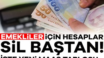 SSK ve Bağkur emeklileri için şimdiden yüzde 10,06'lık enflasyon farkı