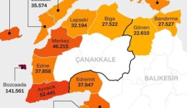 Endeksa’nın Nisan 2025 verilerine göre, Güney Marmara sahil hattında yer