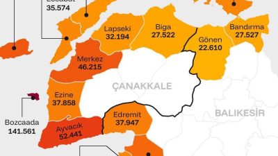 Endeksa’nın Nisan 2025 verilerine göre, Güney Marmara sahil hattında yer