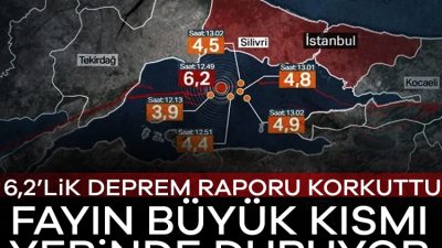 İstanbul'da meydana gelen 6,2 büyüklüğündeki deprem sonrası enerjinin sadece yüzde