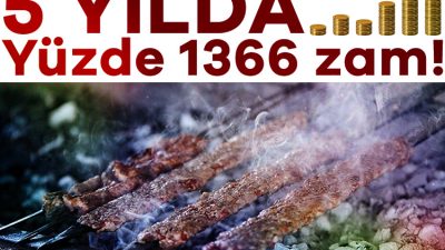 Restoran menülerinde fiyatlar el yakıyor, kebap enflasyonu gündemde.