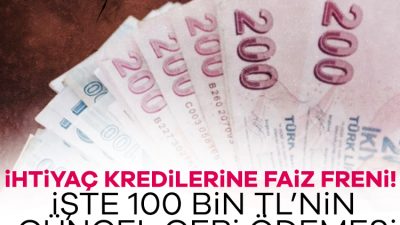 BDDK tarafından açıklanan verilere göre ihtiyaç kredilerinde yükseliş ivmesi, son