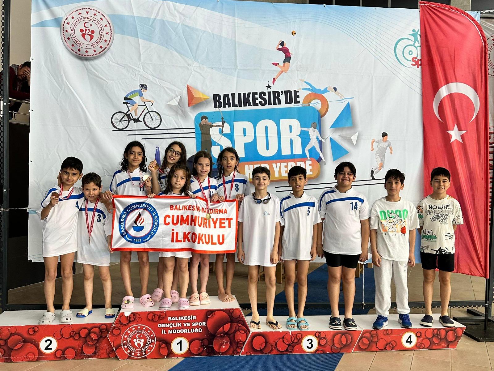Balıkesir Büyükşehir Belediyesi Bandırma Gençlik ve Spor Merkezi öğrencileri, Balıkesir