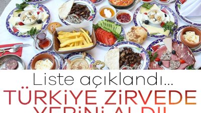 Taste Atlas, dünyanın en iyi kahvaltılarını sıraladı. Türk kahvaltısı listeye