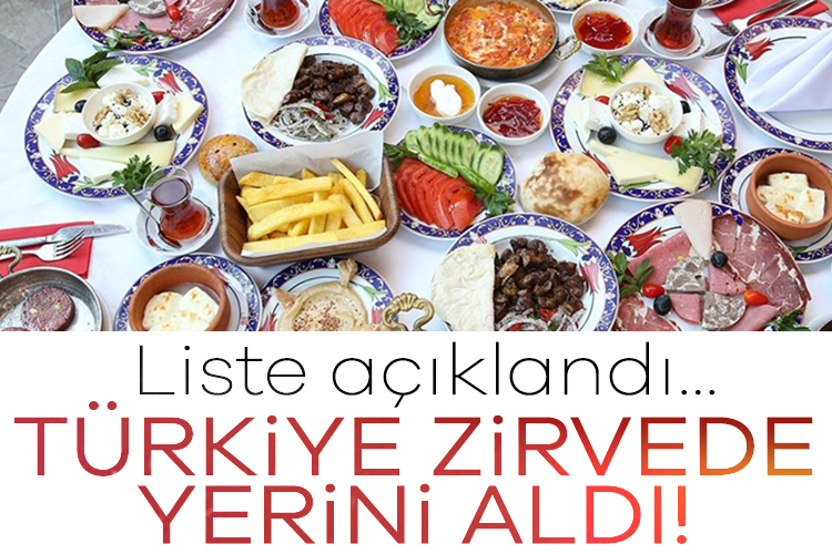 Taste Atlas, dünyanın en iyi kahvaltılarını sıraladı. Türk kahvaltısı listeye