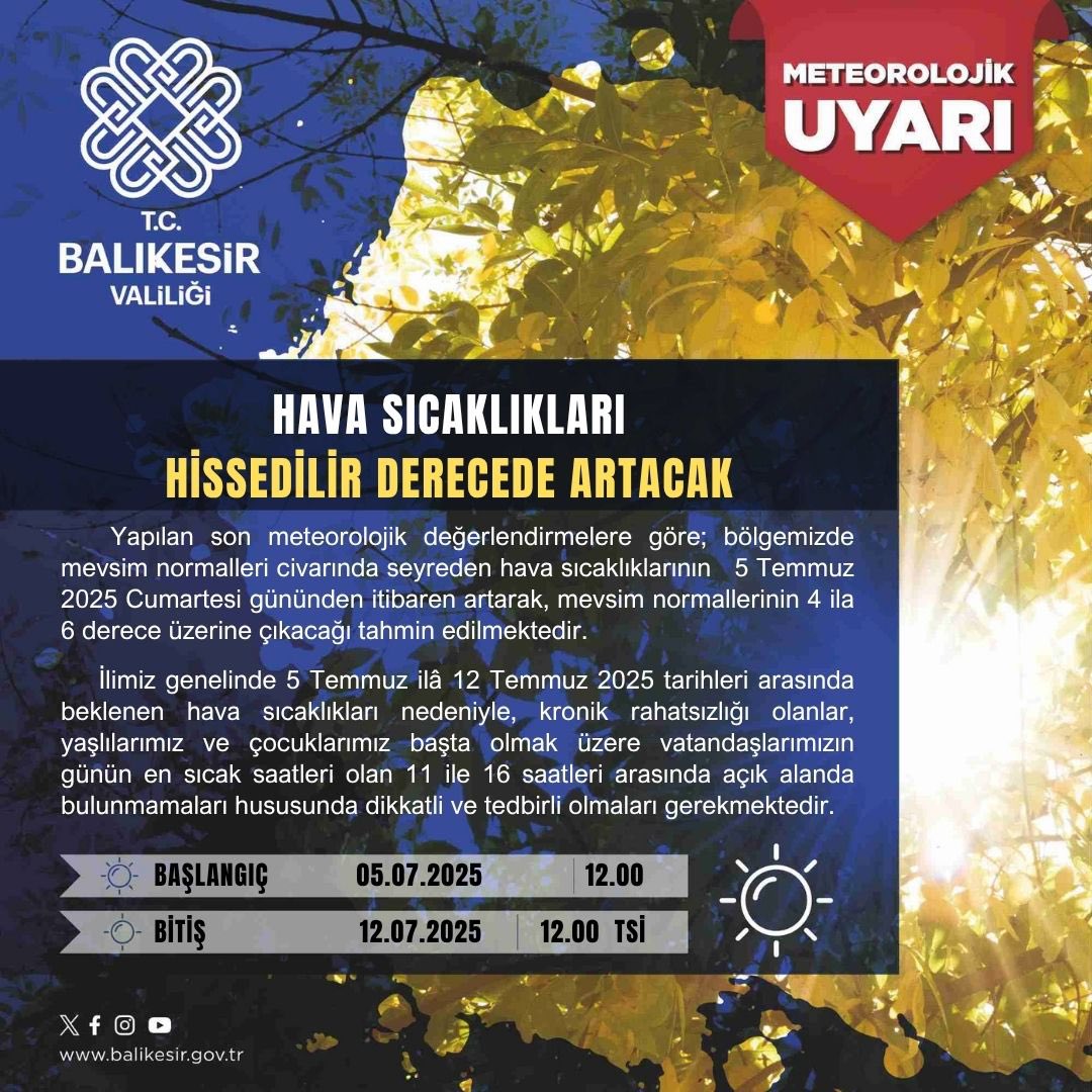 5-12 Temmuz tarihleri arasında etkili olması beklenen sıcak hava dalgasına
