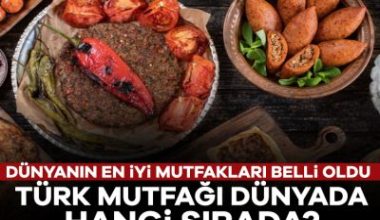 TasteAtlas'ın yayımladığı "Dünyanın En İyi 100 Mutfağı" listesinde Türk mutfağı