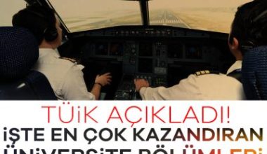 Yapılan çalışma ile istihdam oranları, mezuniyetleri sonrası ilk iş bulma
