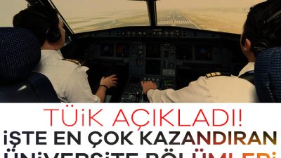 Yapılan çalışma ile istihdam oranları, mezuniyetleri sonrası ilk iş bulma