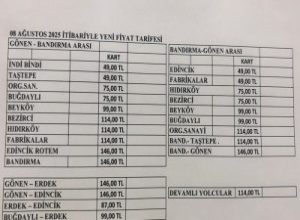 Balıkesir Büyükşehir Belediyesi Toplu Taşıma A.Ş. tarafından yapılan düzenleme ile