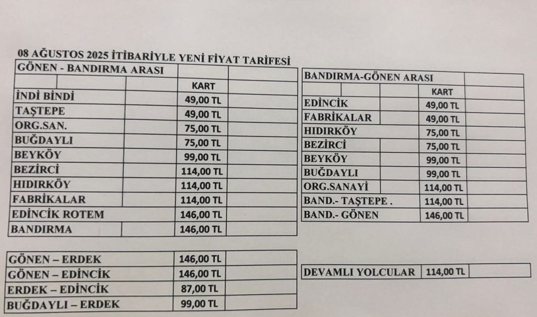 Balıkesir Büyükşehir Belediyesi Toplu Taşıma A.Ş. tarafından yapılan düzenleme ile