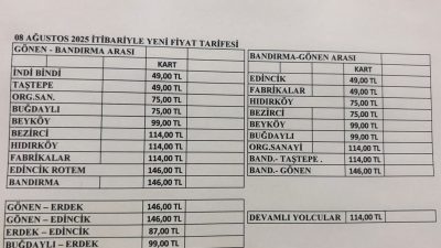 Balıkesir Büyükşehir Belediyesi Toplu Taşıma A.Ş. tarafından yapılan düzenleme ile