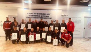 Millî Eğitim Bakanlığı Arama ve Kurtarma Birimi (MEB AKUB) bünyesinde