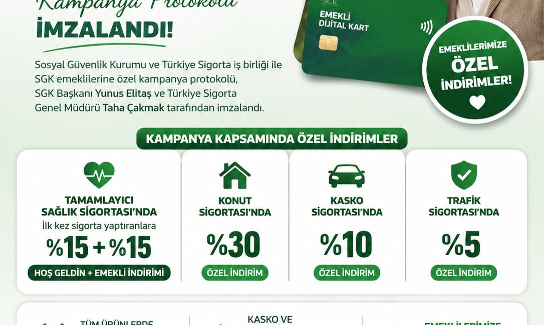 SGK Emeklilerine Özel Sigorta Kampanyası Başladı Sosyal Güvenlik Kurumu (SGK) ile Türkiye Sigorta iş birliği kapsamında