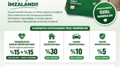 Sosyal Güvenlik Kurumu (SGK) ile Türkiye Sigorta iş birliği kapsamında